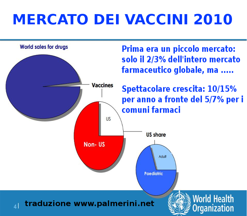 The spectacular growth in the vaccine market, makes it very