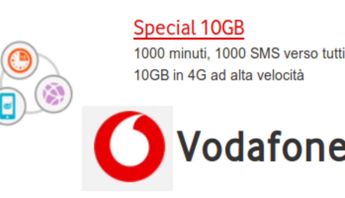 INGANNO-VODAFONE