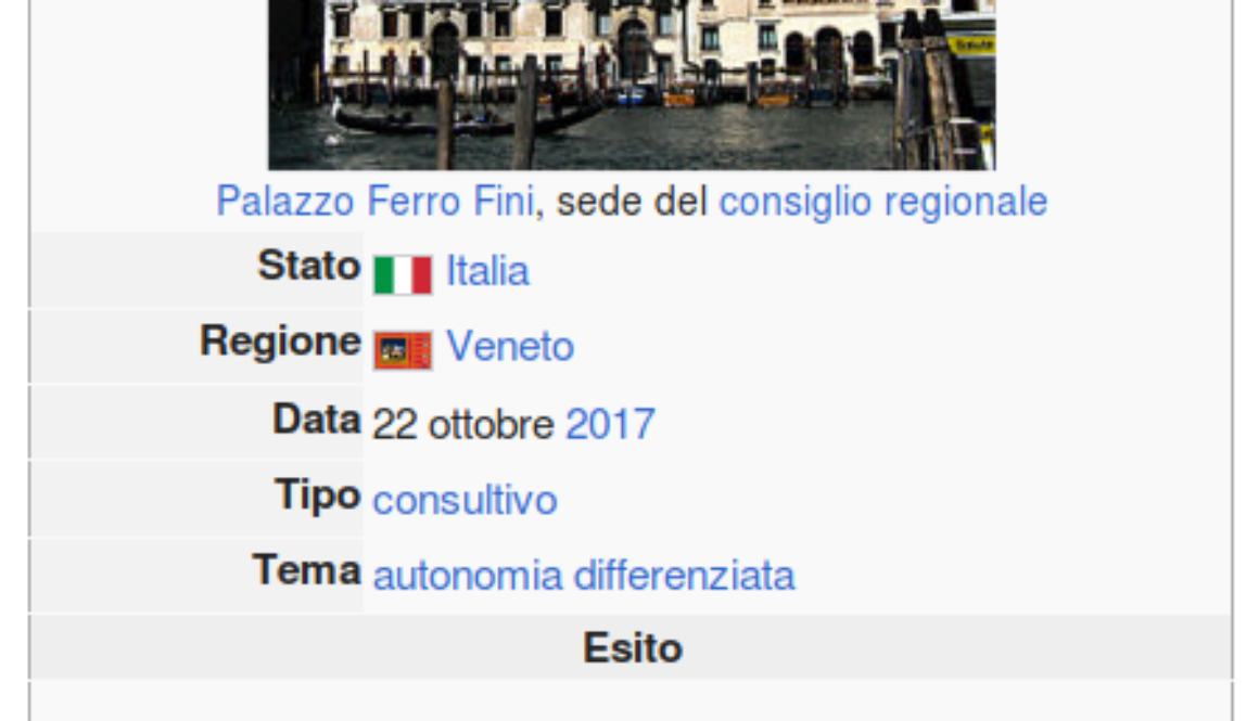 Dall’autonomia di Veneto e Lombardia all’autonomia di tutte le Regioni, cioè nessuna autonomia