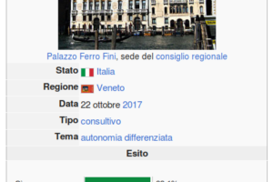 Dall’autonomia di Veneto e Lombardia all’autonomia di tutte le Regioni, cioè nessuna autonomia